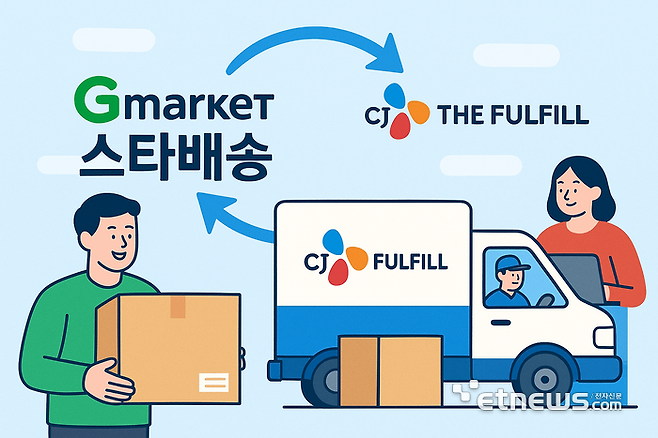 AI 생성 이미지
