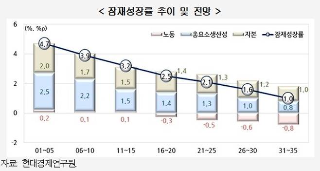 (출처=연합뉴스)