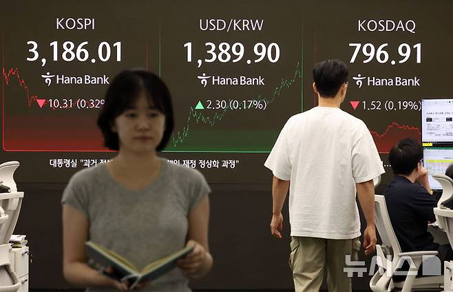 [서울=뉴시스] 김선웅 기자 = 코스피가 전 거래일(3196.32)보다 10.31포인트(0.32%) 내린 3186.01, 코스닥 지수는 전 거래일(798.43)보다 1.52포인트(0.19%) 하락한 796.91에 거래를 마쳤다. 서울 외환시장에서 원·달러 환율은 전 거래일 주간거래 종가(1387.6원)보다 2.5원 오른 1390.1원에 주간 거래를 마무리한 29일 오후 서울 중구 하나은행 본점 딜링룸에서 딜러들이 업무를 수행하고 있다. 2025.08.29. mangusta@newsis.com