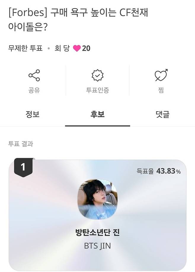 방탄소년단 진, 'CF천재 아이돌' 1위..브랜드들의 '꿈의 파트너'