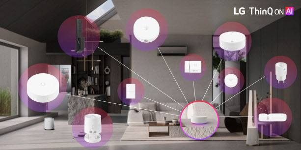 ‘LG 싱큐 온’과 ‘LG IoT 디바이스’ 9종.(사진=LG전자)