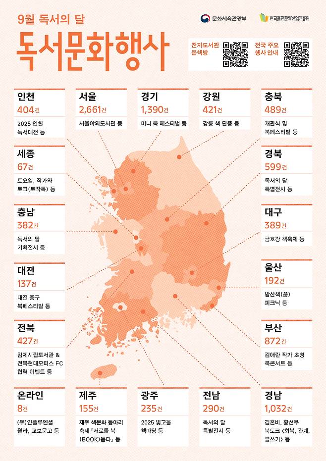 9월 독서의 달 주요 행사