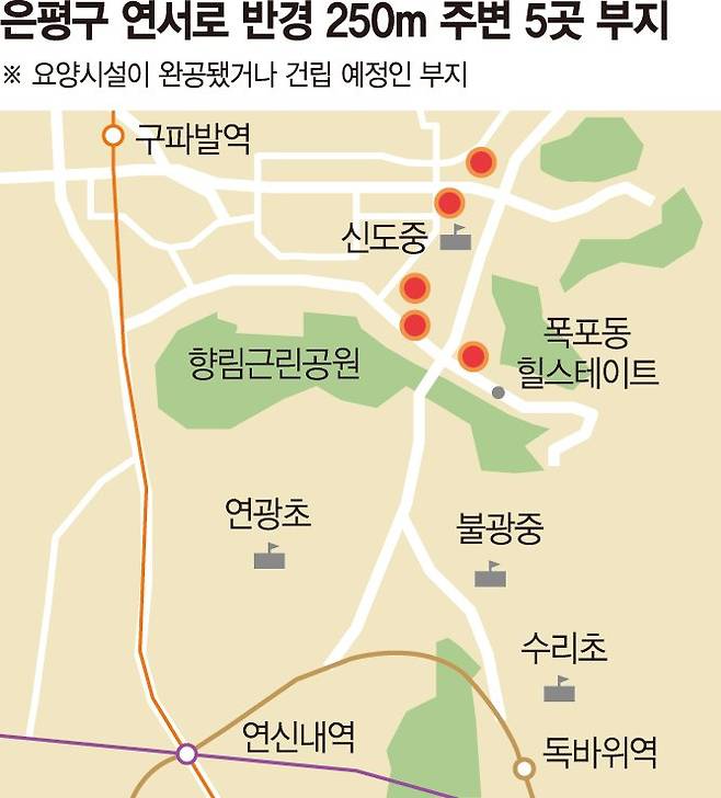 "아이들 체육·문화시설 들어올 줄 알았더니 요양원만