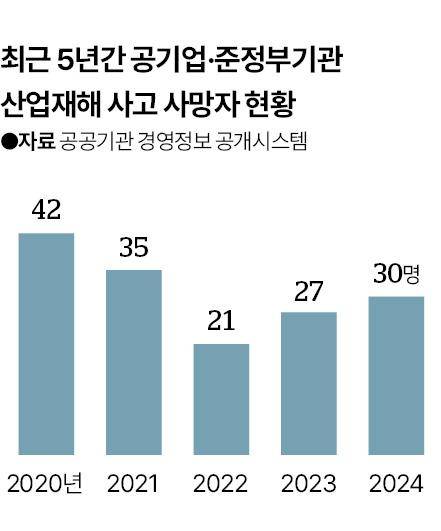 그래픽=신동준 기자