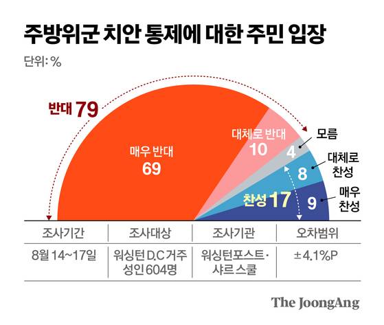김영옥 기자