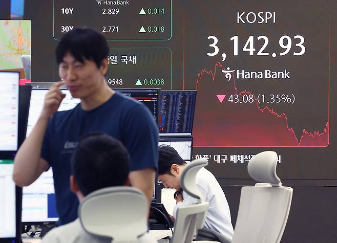 1일 오후 서울 중구 하나은행 본점 딜링룸 현황판에 코스피 지수가 표시돼 있다. 연합뉴스