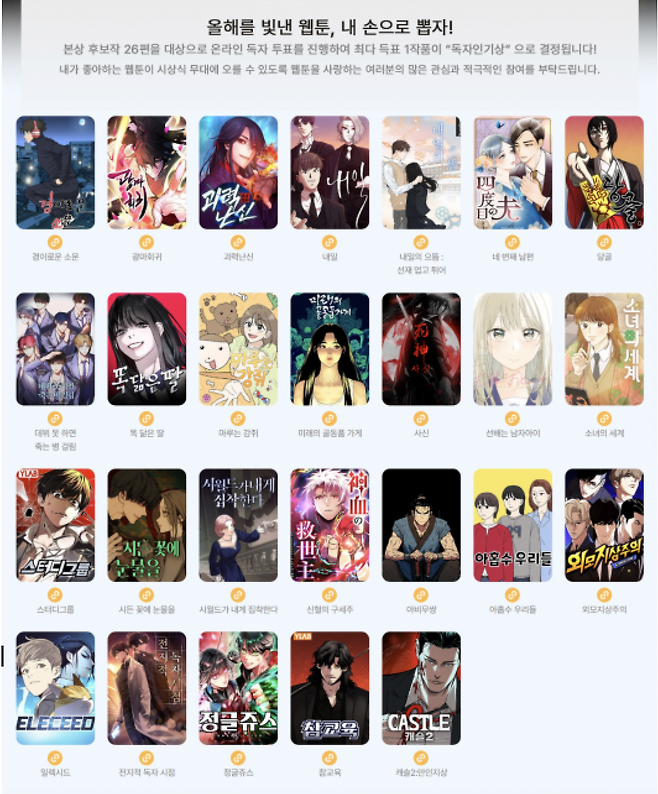 World Webtoon Awards await readers' votes