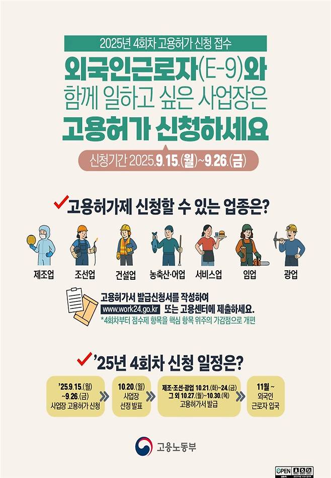 고용노동부가 오는 15일부터 26일까지 전국 지방고용노동관서에서 외국인 근로자 신규 고용허가(E-9) 4회차 신청을 받는다. ⓒ고용노동부 제공