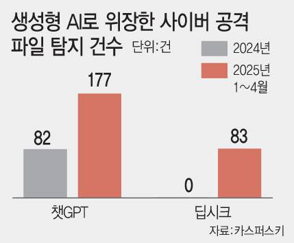 [이데일리 문승용 기자]