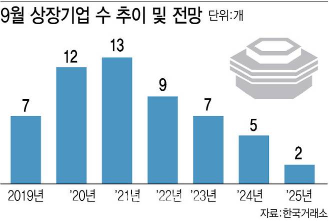 [이데일리 김정훈 기자]