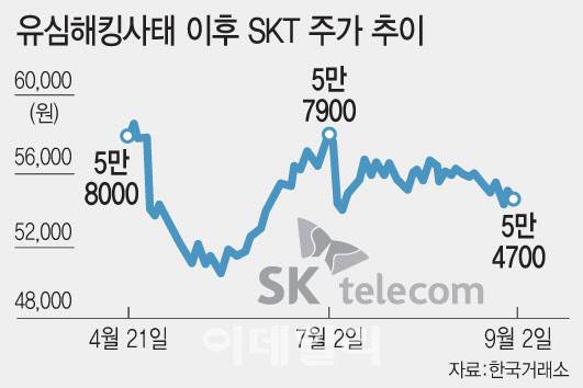 [이데일리 문승용 기자]