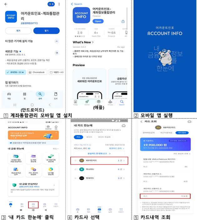 금융감독원은 금융결제원, 여전업권 등과 함께 카드 배송을 사칭한 피싱으로부터 고객 피해를 막기 위해 ‘카드배송 원스톱 조회서비스’를 시행한다.ⓒ금융감독원