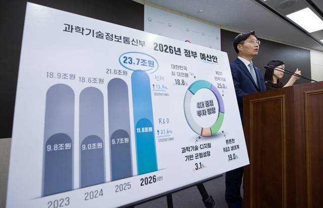 구혁채 과학기술정보통신부 제1차관이 1일 오전 세종특별자치시 정부세종청사 기자실에서 ‘2026년도 과기정통부 예산안’ 관련 브리핑을 하고 있다. 과기정통부 제공