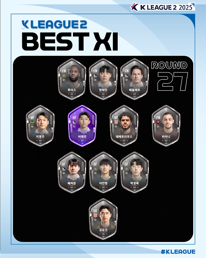 K리그2 27라운드 베스트11. 사진=프로축구연맹