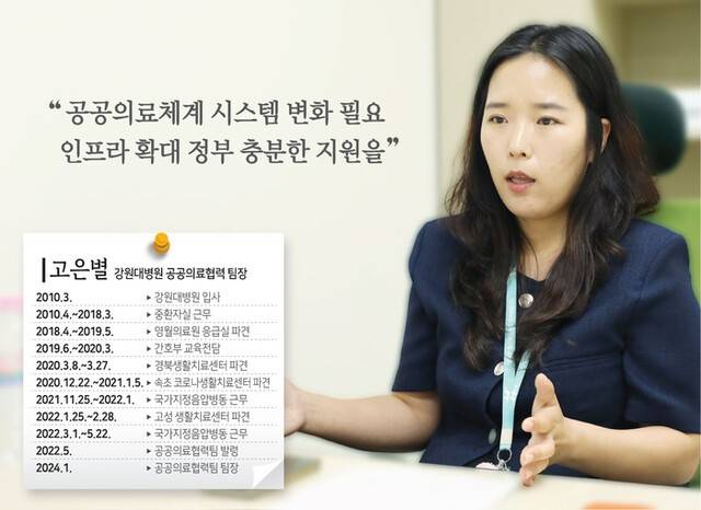 ▲ 고은별 강원대병원 공공의료협력팀장이 강원대병원에서 본지와 인터뷰를 가졌다.