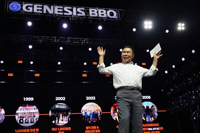 제너시스BBQ 그룹 윤홍근 회장이 인천 중구 인스파이어 엔터테인먼트 리조트에서 열린 창립 30주년 기념행사 ‘2025 제너시스BBQ 패밀리 페스티벌’에서 인사말을 하고 있다. BBQ 제공