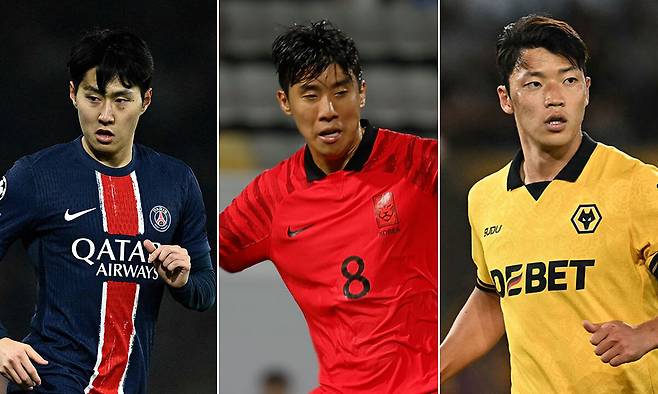 (왼쪽부터) 이강인, 권혁규, 황희찬.