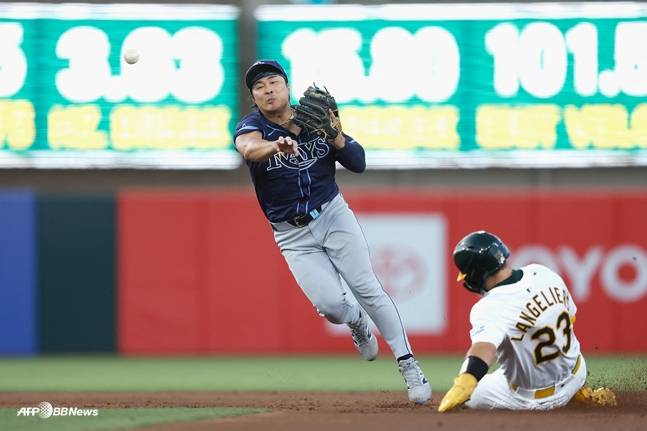 송구하는 김하성의 모습. /AFPBBNews=뉴스1