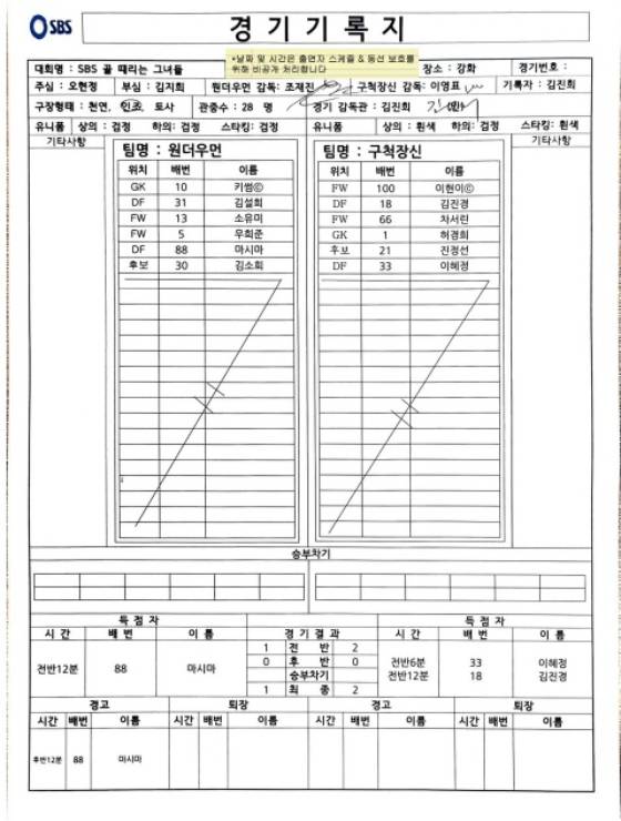 /사진=SBS '골 때리는 그녀들' 홈페이지