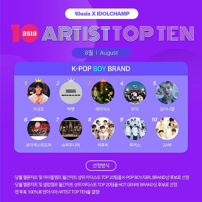 사진=텐아시아 사진DB