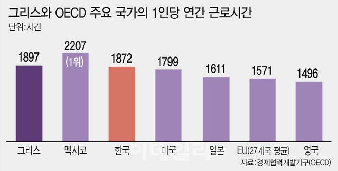 [이데일리 문승용 기자]