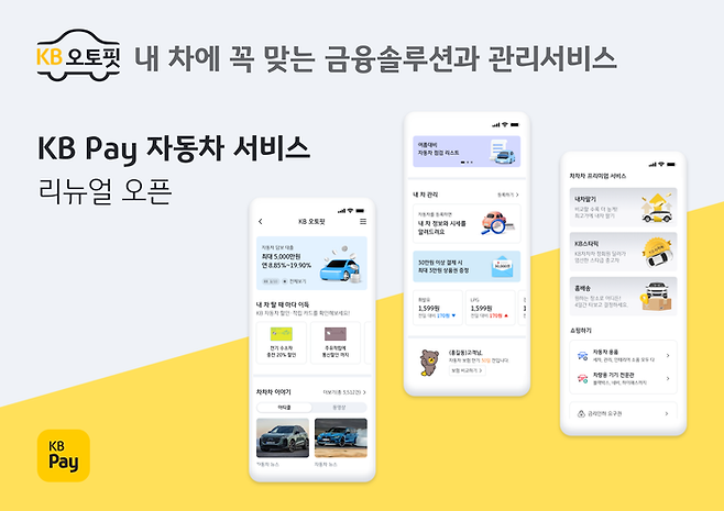 KB국민카드가 자동차 금융과 관리, 중고차 매매까지 아우르는 종합 서비스 ‘KB오토핏(KB AutoFit)’을 공식 출시했다.ⓒKB국민카드