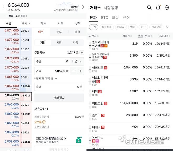 빗썸 애플리케이션(앱) 화면.  지난 2일 오후 11시 27분부터 빗썸 앱 호가창이 멈추고 거래가 일시 정지됐다.