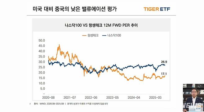 미래에셋자산운용 웹세미나. 미래에셋자산운용 유튜브 갈무리