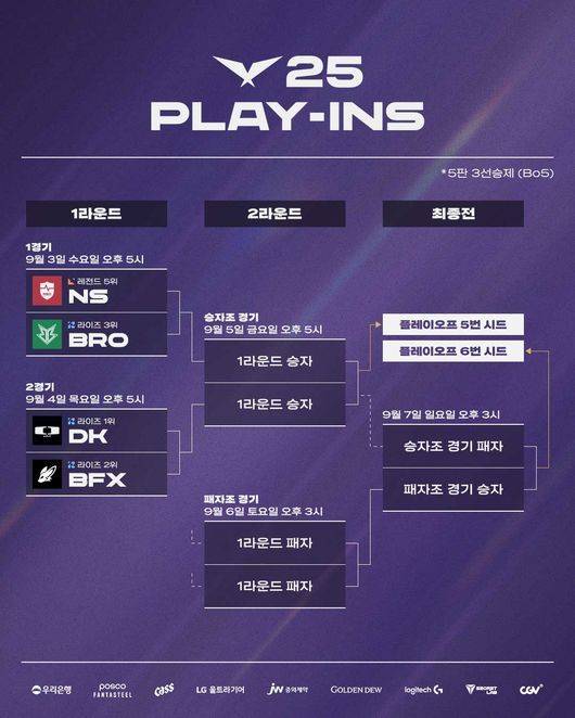 라이엇게임즈 제공.