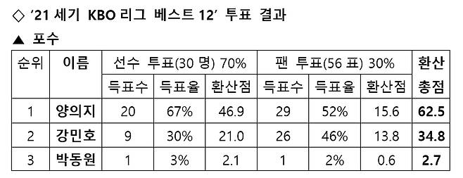 /사진=스타뉴스
