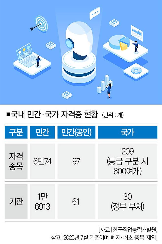 [일러스트｜게티이미지뱅크]