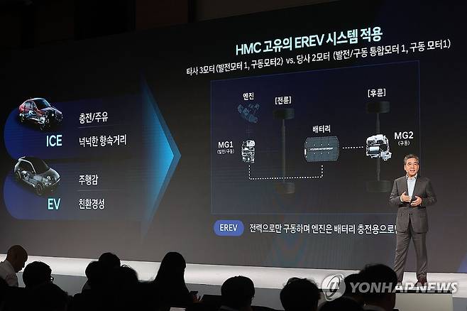 2024 CEO 인베스터 데이 장재훈 당시 현대자동차 사장이 2024년 8월 28일 오후 서울 여의도 콘래드호텔에서 열린 'CEO 인베스터 데이'에서 '핵심 역량 기반의 유연한 시장 대응'을 주제로 발표하고 있다. [연합뉴스 자료사진]