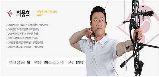 최용희. 조직위 제공