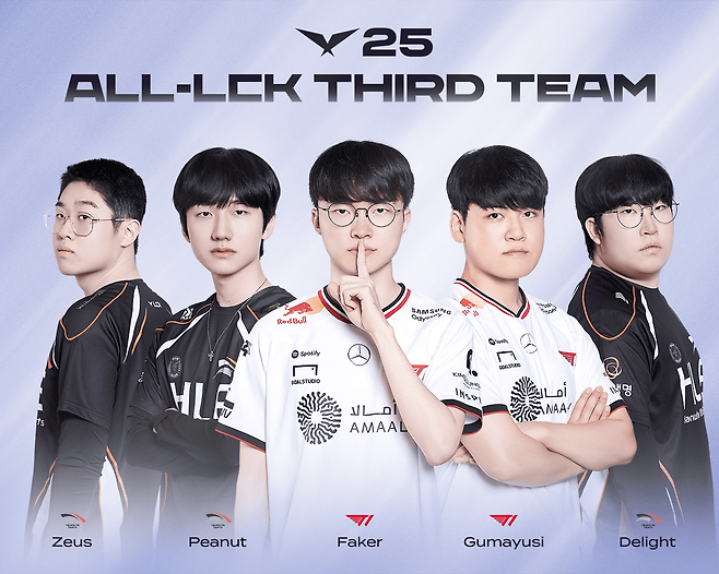 올 LCK 서드 팀(사진=LCK)