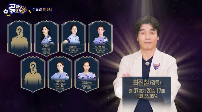 ‘골 때리는 그녀들’(골때녀) 최진철 감독