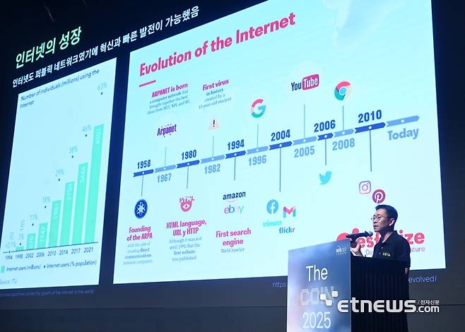 서상민 카이아 재단 의장