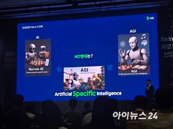 김영옥 HD현대 CAIO가 4일 코엑스 마곡서 열린 '산업 AI 엑스포'에 참석해 발언하고 있다. [사진=최란 기자]