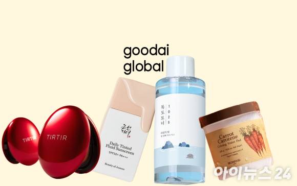 구다이글로벌 제품과 이미지. [사진=박은경 기자]