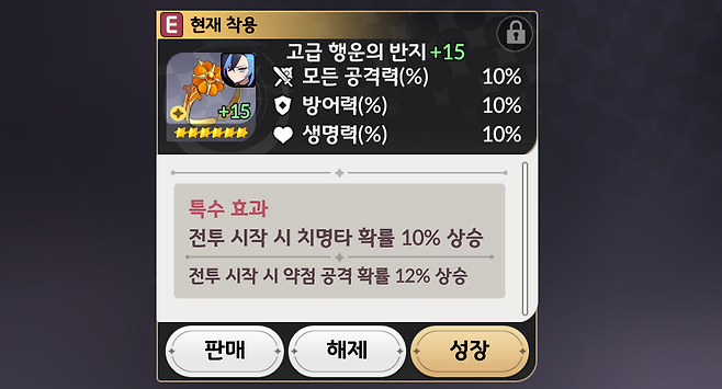 ▲ 전 치명타 반지에 약점 공격 확률을 세공해, 레이드 딜러용으로 돌려쓰고 있습니다