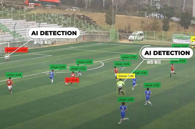 스포잇의 AI 트래킹 기술 / 출처=스포잇