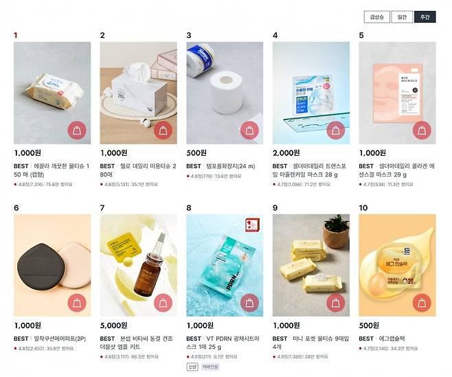 다이소몰 주간 인기상품. 다이소몰 캡쳐.