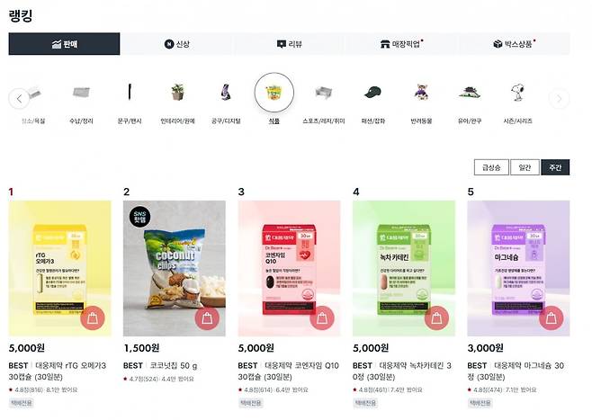 다이소몰 주간 인기상품. 다이소몰 캡쳐.