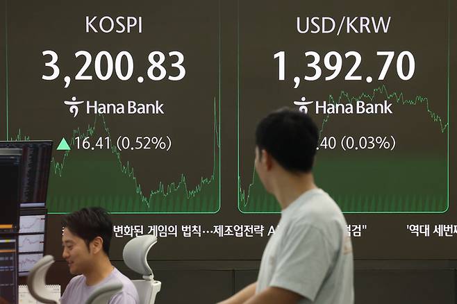 4일 오후 서울 중구 하나은행 본점 딜링룸 현황판에 코스피, 원/달러 환율, 코스닥 지수가 표시돼 있다. [연합뉴스]