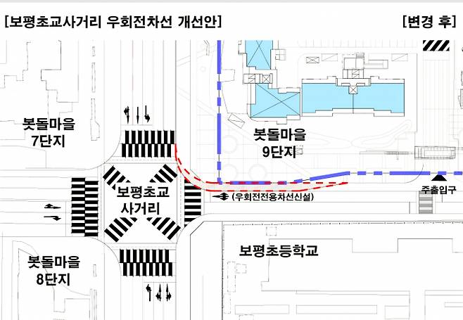 보평초교사거리 우회전차선 개선안. /사진제공=성남시