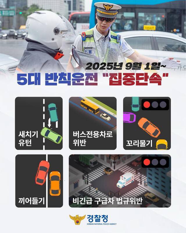 “얌체운전 꼼짝마”…꼬리물기·끼어들기 등 ‘5대 반칙’ 집중단속