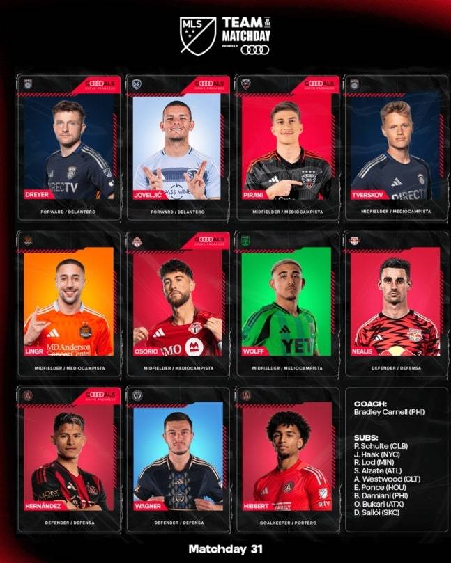MLS 31라운드 주간 베스트 11. MLS 공식 홈페이지 캡처