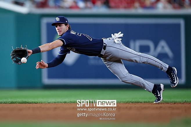 ▲ 윌리엄스의 활약에 따라 김하성 웨이버 공시의 성패가 결정될 전망이다