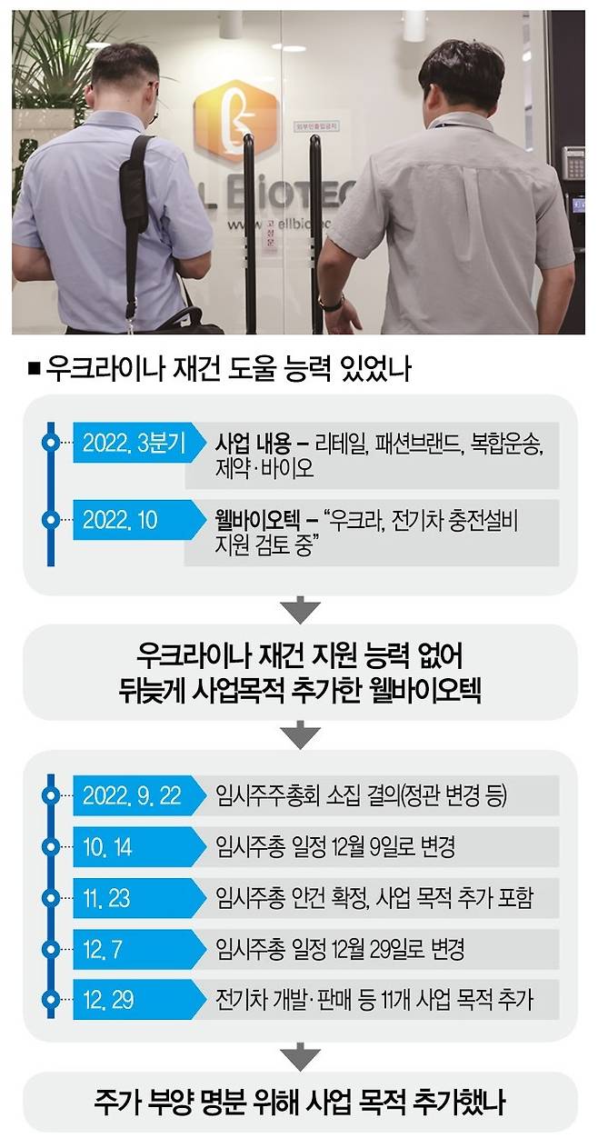 [사진｜뉴시스]