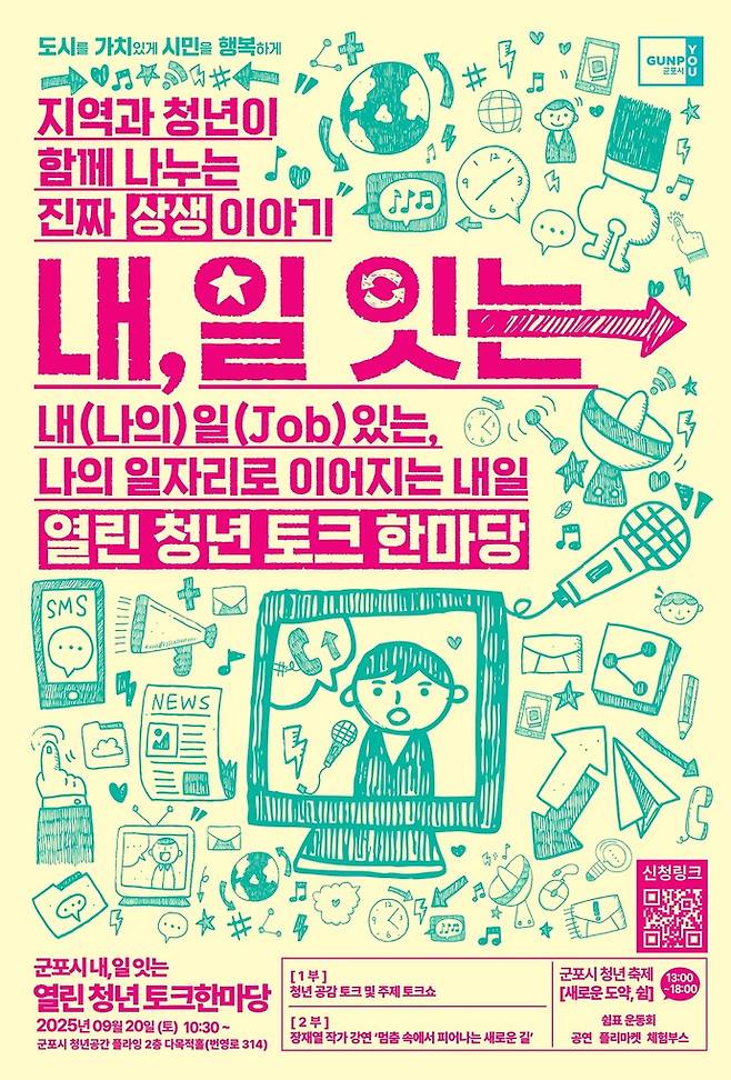 '2025 내, 일 잇는 열린청년 토크한마당' 홍보 포스터=군포시