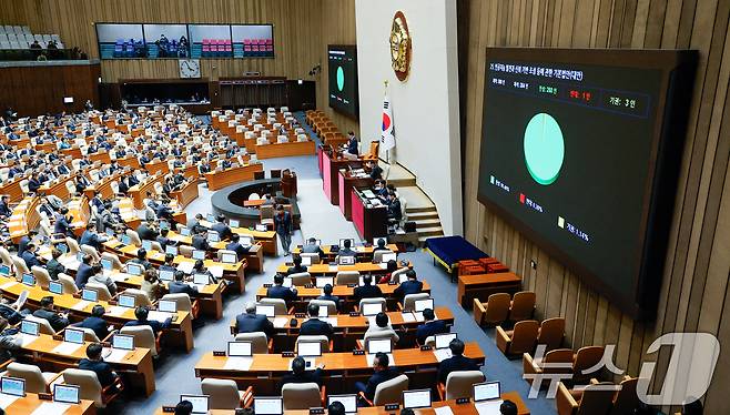 26일 오후 서울 여의도 국회에서 열린 제420회국회(임시회) 제1차 본회의에서 인공지능 발전과 신뢰 기반 조성 등에 관한 기본법안(AI기본법)이 재적 300인 중 재석 264인, 찬성 260인, 반대 1인, 기권 3인으로 통과되고 있다. 2024.12.26/뉴스1 ⓒ News1 안은나 기자